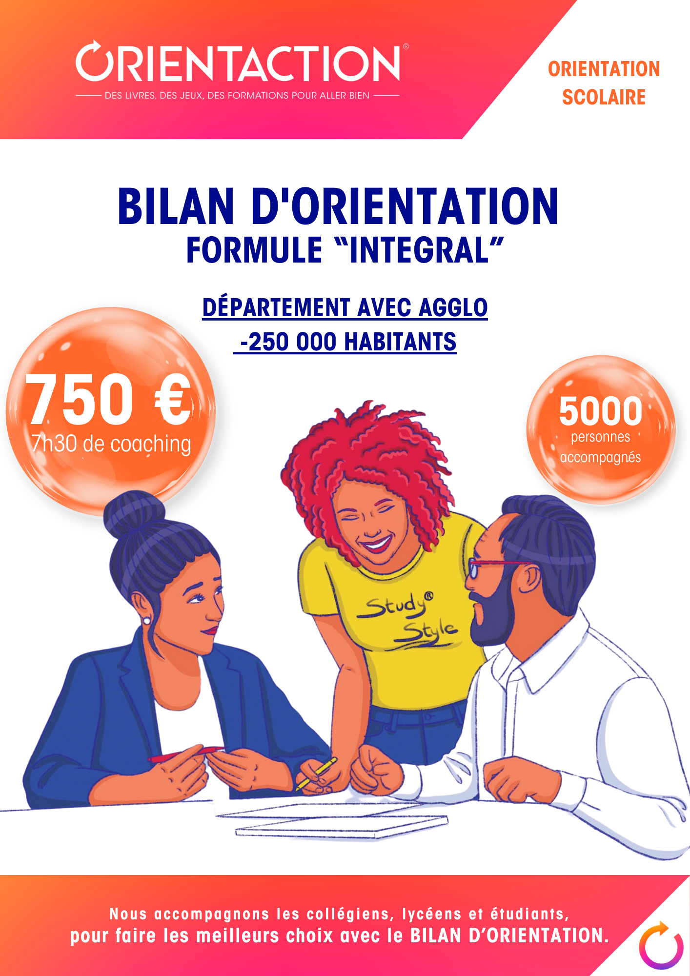 Bilan d'orientation "Intégral" - Département avec agglo -250 000 hab
