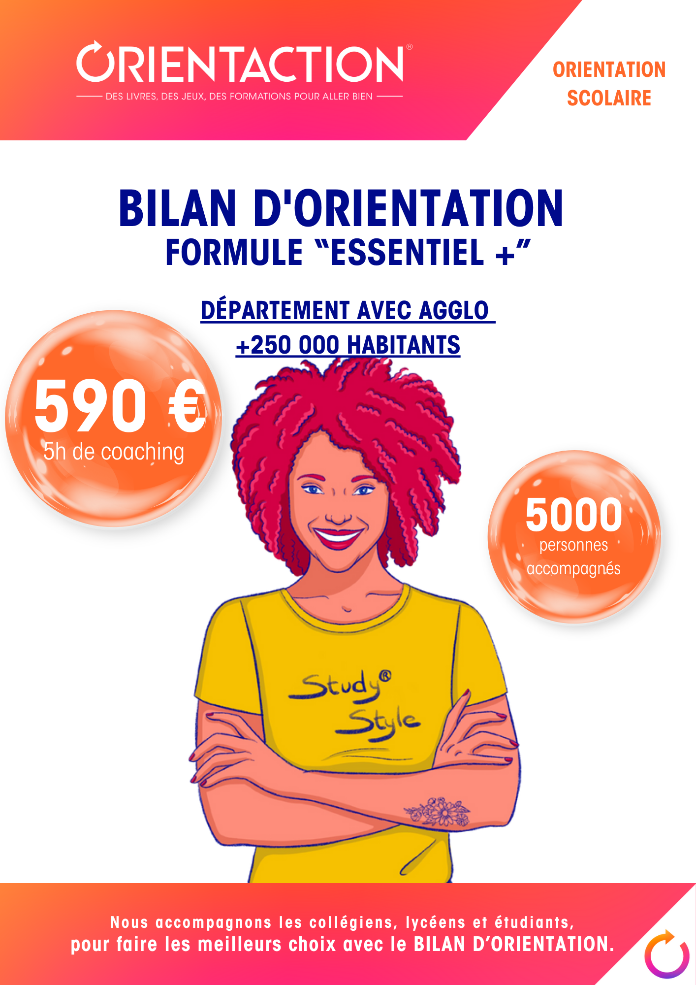Bilan d'orientation "Essentiel+" - Département avec agglo +250 000 hab