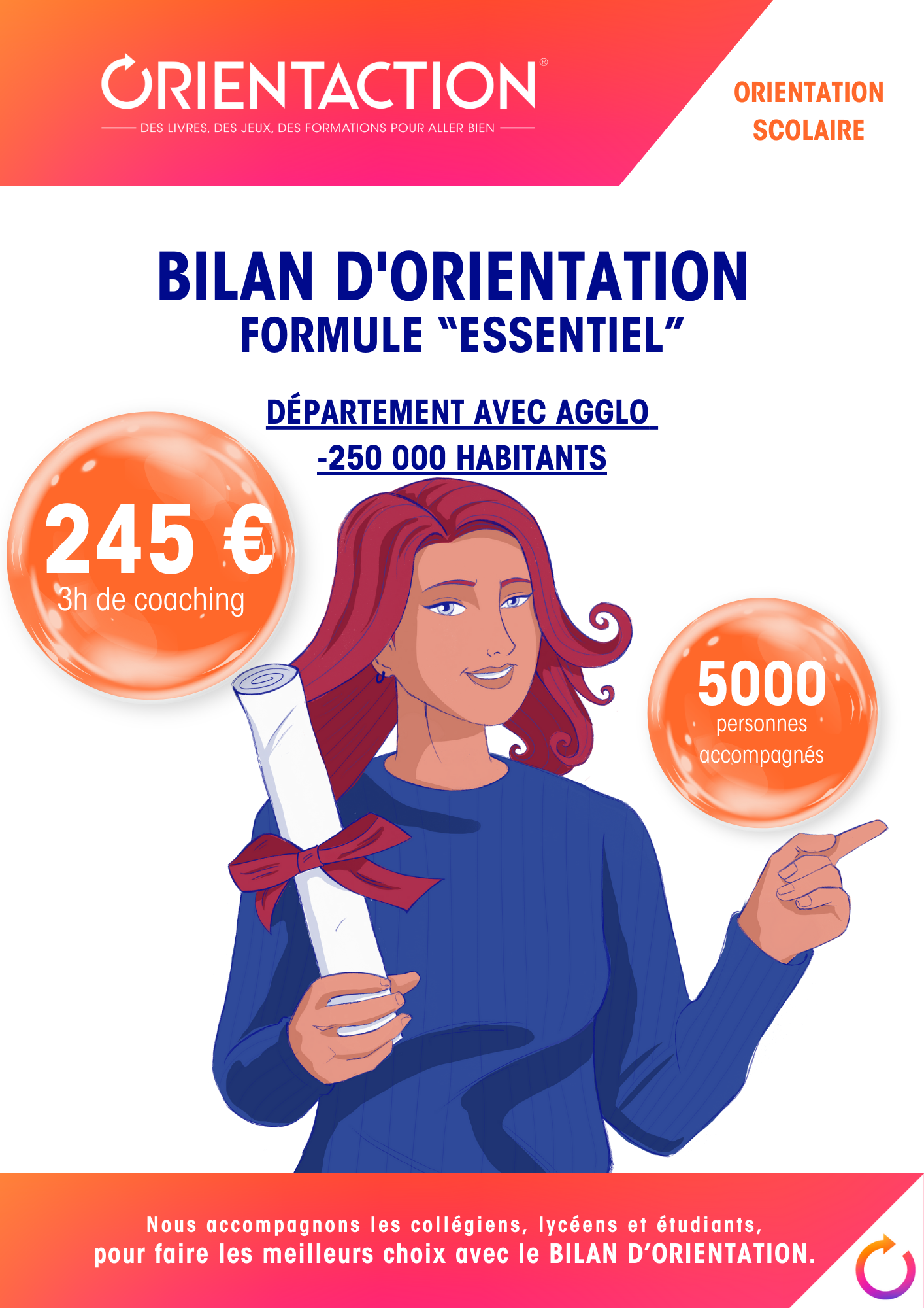 Bilan d'orientation "Essentiel" - Département avec agglo -250 000 hab