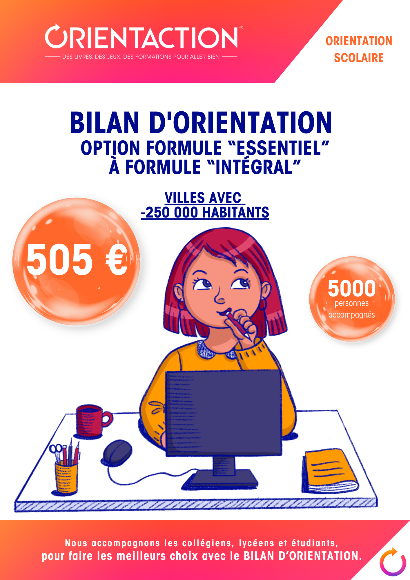 Bilan d'orientation Option Formule "Essentiel" à "Formule intégral" - Villes -250 000 hab