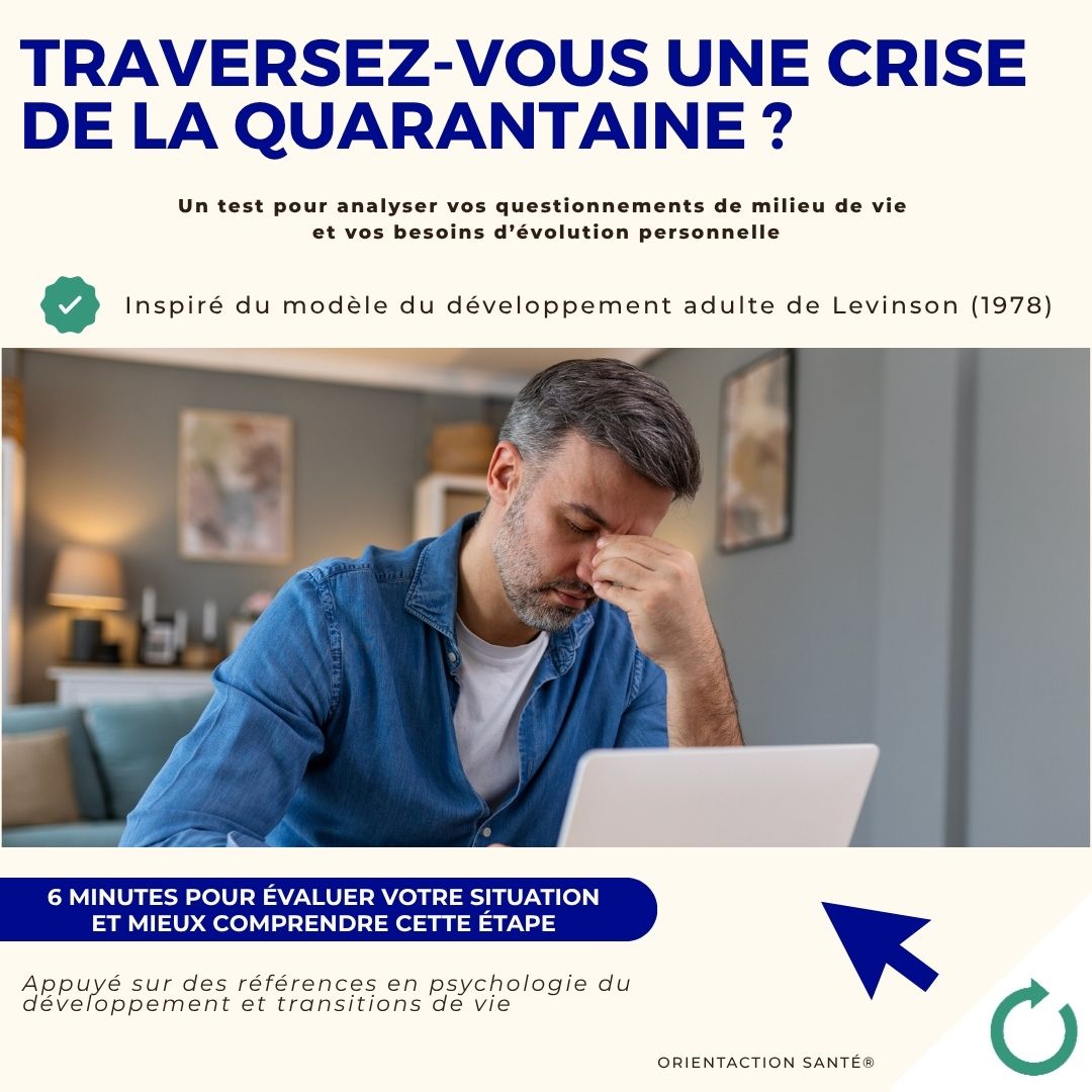 Test - Traversez-vous une crise de la quarantaine ?