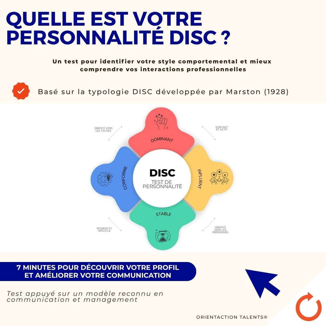 Test - Quelle est votre personnalité DISC ?