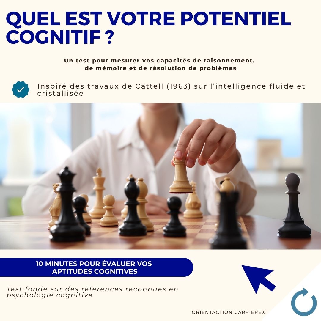 Test - Quel est votre potentiel cognitif ?
