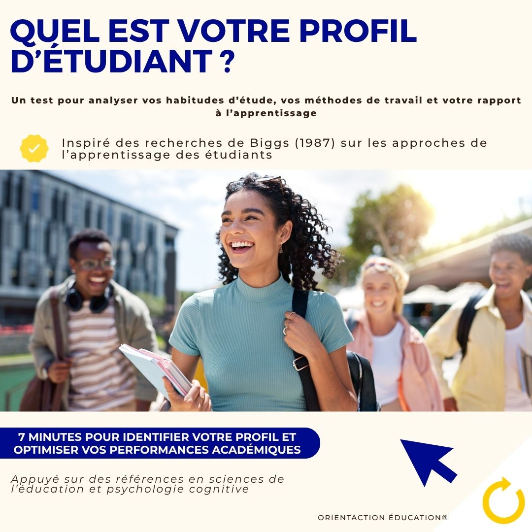 Test - Quel est votre profil d’étudiant ?