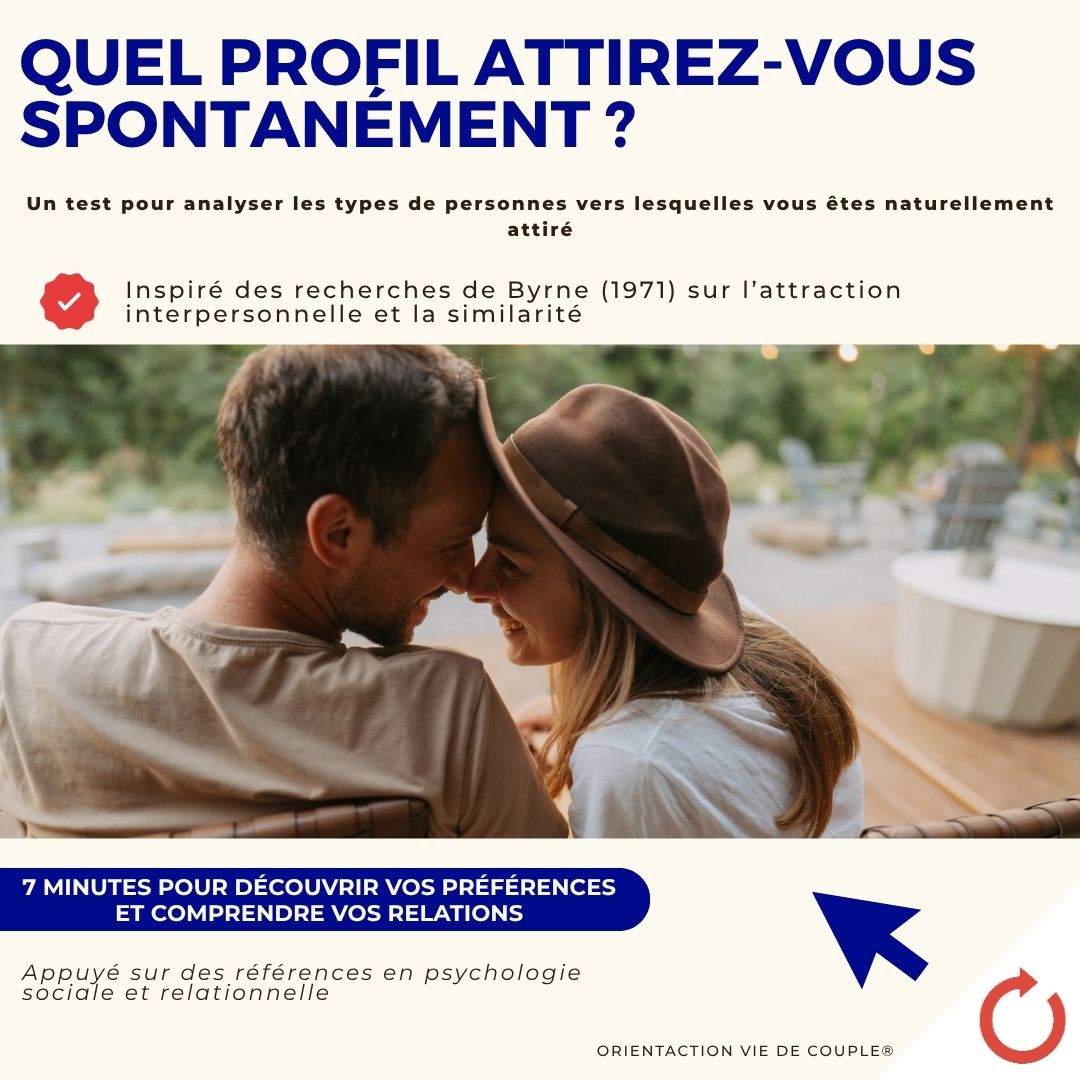 Test - Quel profil attirez-vous spontanément ?