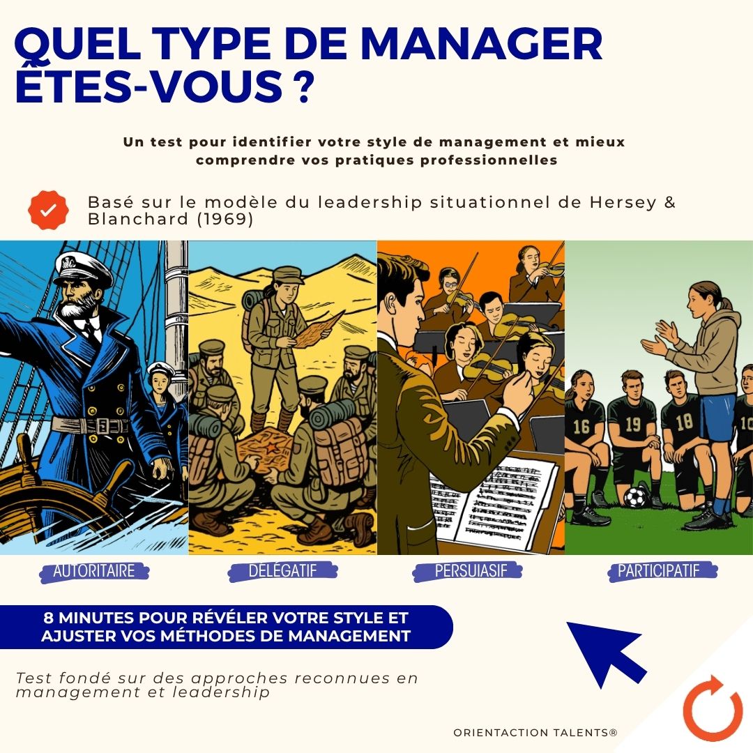 Test - Quel type de manager êtes-vous ?