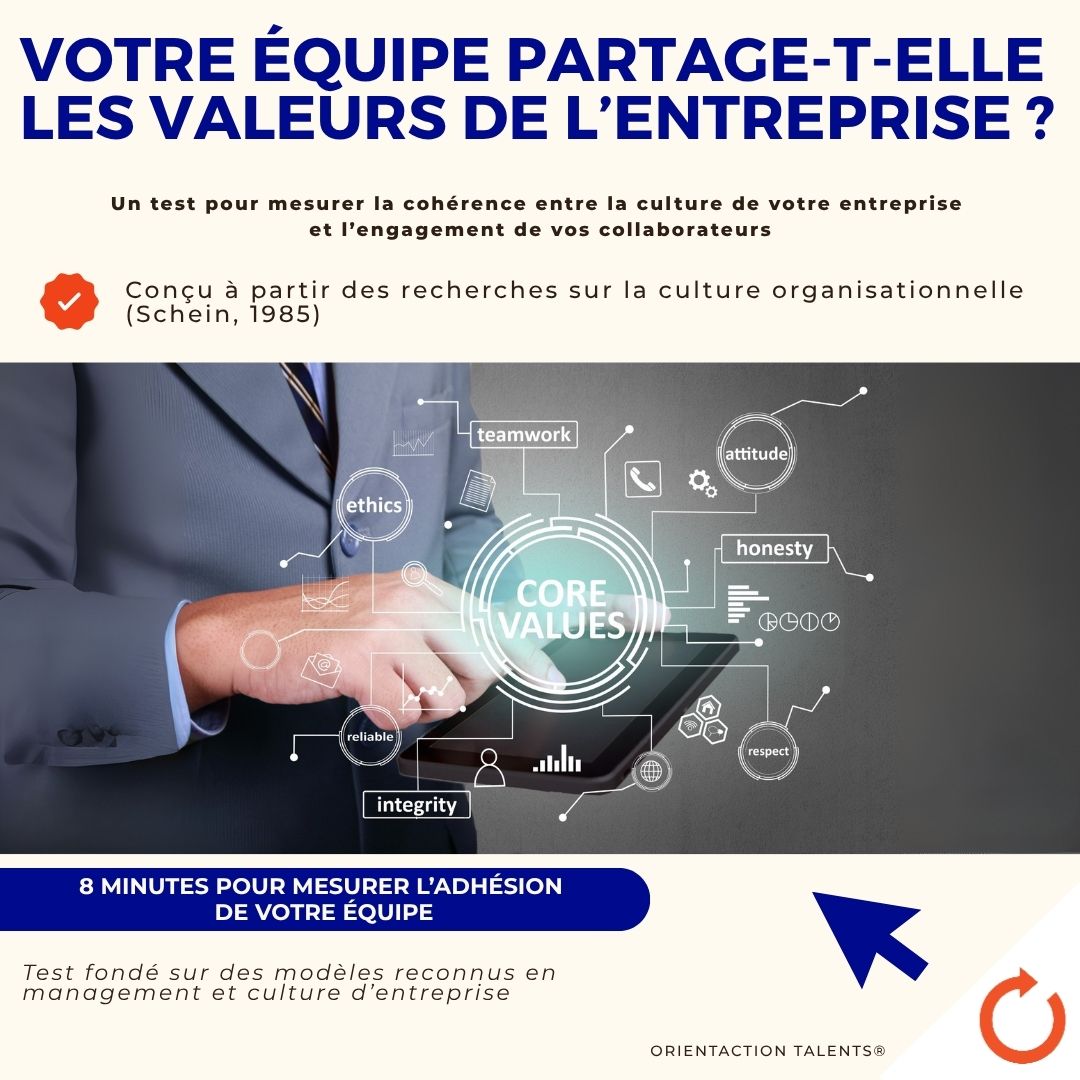 Test - Votre équipe partage-t-elle les valeurs de l’entreprise ?