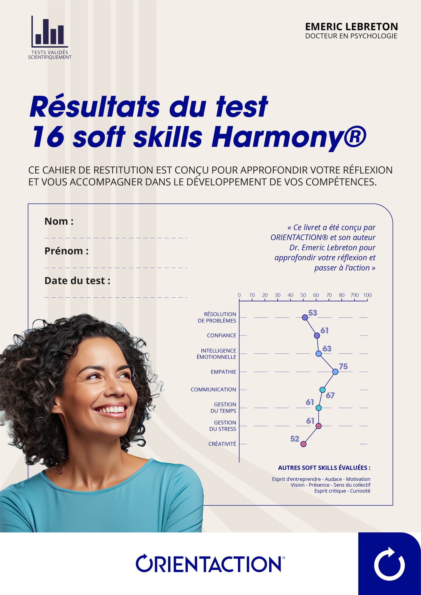 HARMONY® - Test des 16 soft skills