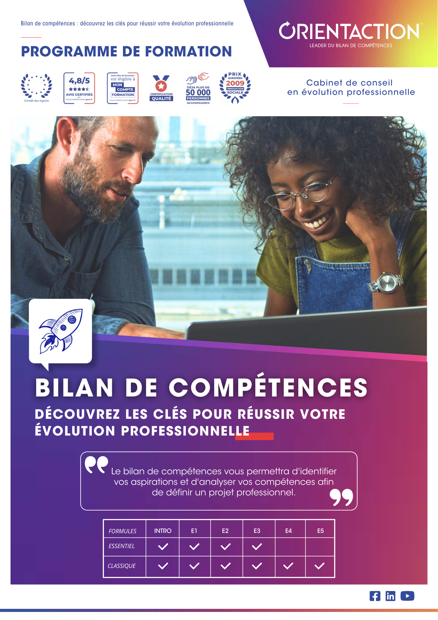 Bilan de compétences "Formule classique+" - Financement personnel (Hors CPF) - Département avec agglo +250 000 hab