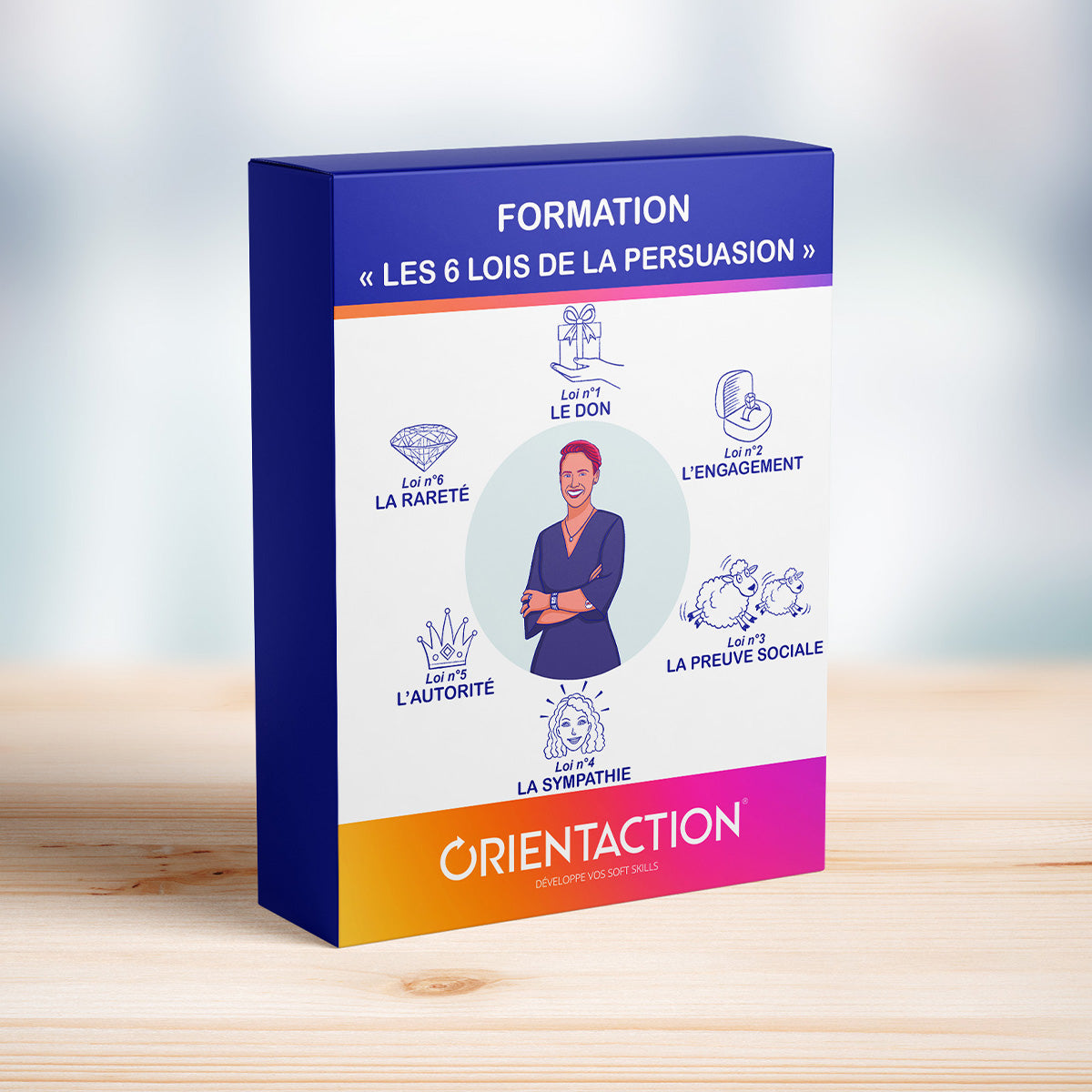 FORMATION "LES 6 LOIS DE LA PERSUASION" 100% EN LIGNE