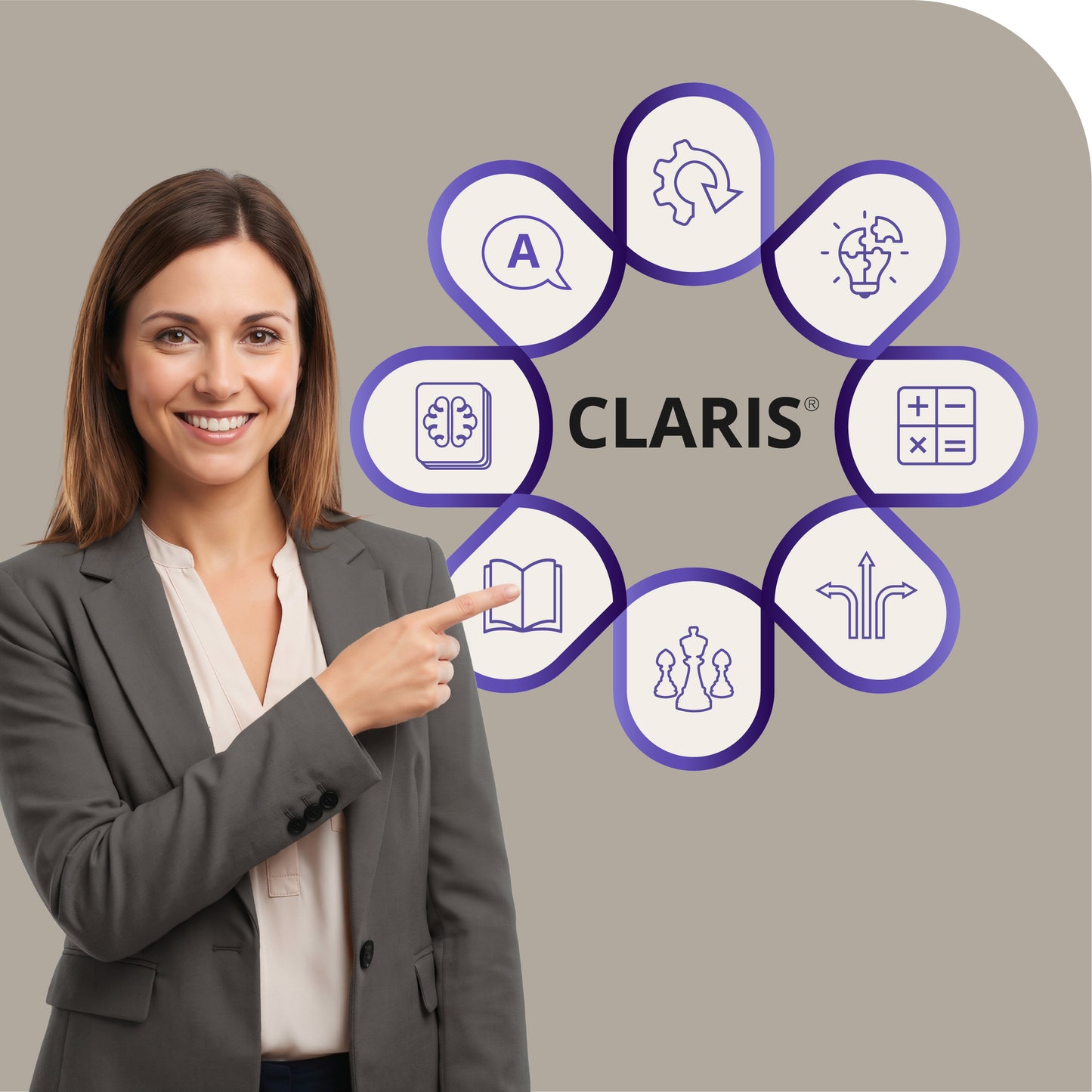 Test des 8 intelligences CLARIS® - Évaluer l'intelligence pour recruter ou évaluer
