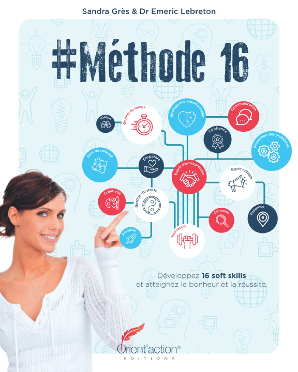 Méthode 16 : structurer ses actions et réussir efficacement