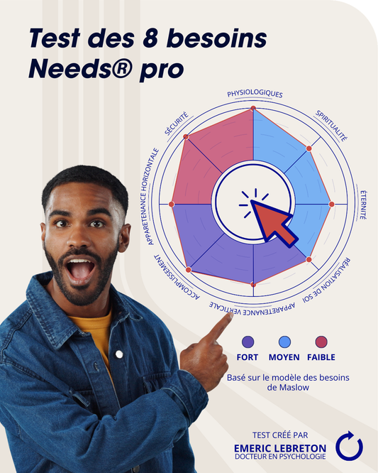Needs® Pro - Test des 7 besoins professionnels
