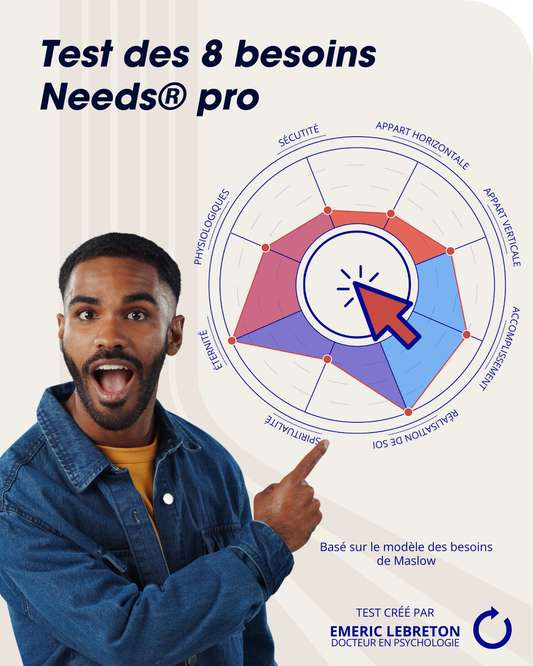 Needs® Pro - Test des 8 besoins professionnels