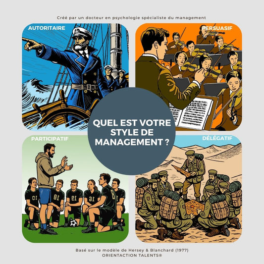 Test "Quel est votre style de management ?"