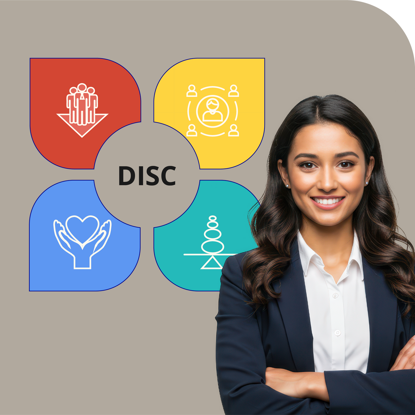 Test "DISC" restitution complète + assistance