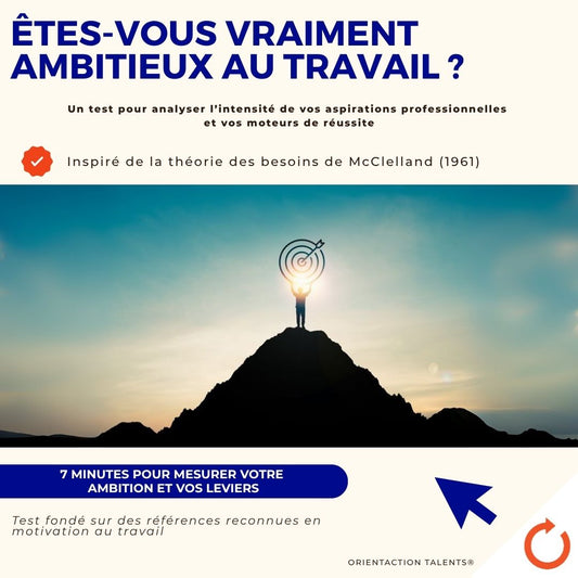 Test - Êtes-vous vraiment ambitieux au travail ?