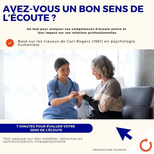 Test - Avez-vous réellement un bon sens de l’écoute ?