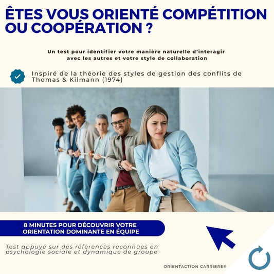 Test - Êtes-vous orienté compétition ou coopération ?