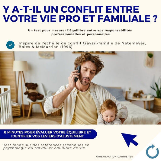 Test - Y a-t-il un conflit entre votre vie pro et familiale ?