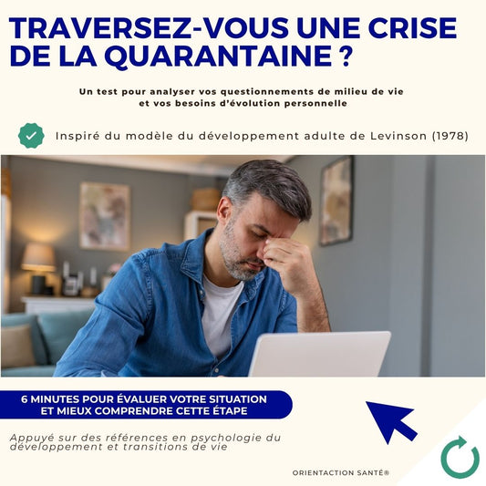 Test - Traversez-vous une crise de la quarantaine ?