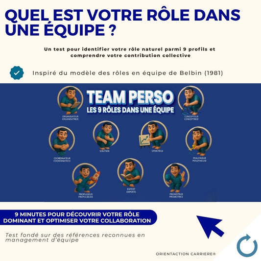 Test - Quel est votre rôle dans une équipe ?