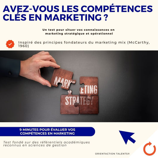 Test - Avez-vous les compétences clés en marketing ?