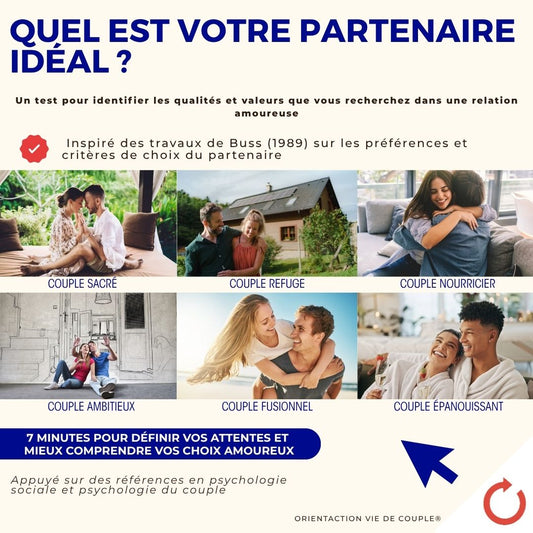 Test - Quel est votre partenaire idéal ?