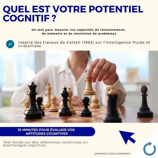 Test - Quel est votre potentiel cognitif ?