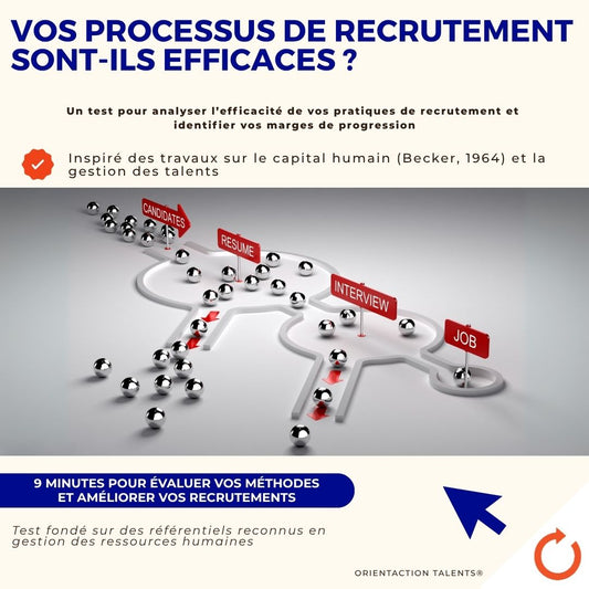 Test - Vos processus de recrutement sont-ils efficaces ?