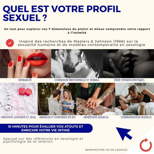 Test - Quel est votre profil sexuel ?