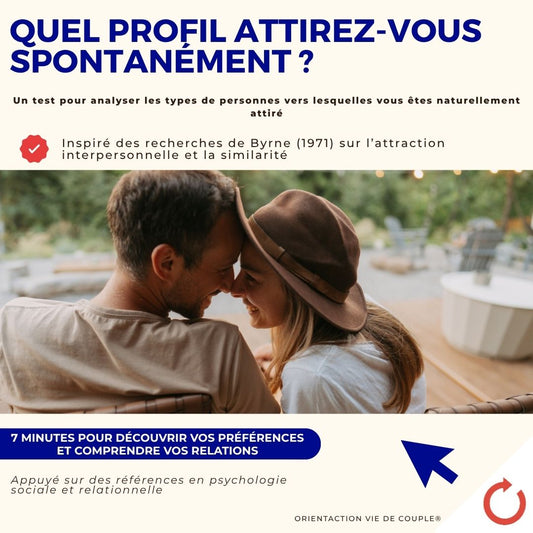 Test - Quel profil attirez-vous spontanément ?