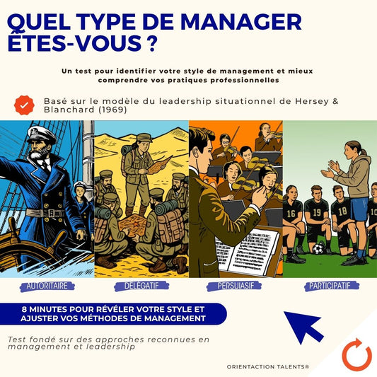 Test - Quel type de manager êtes-vous ?