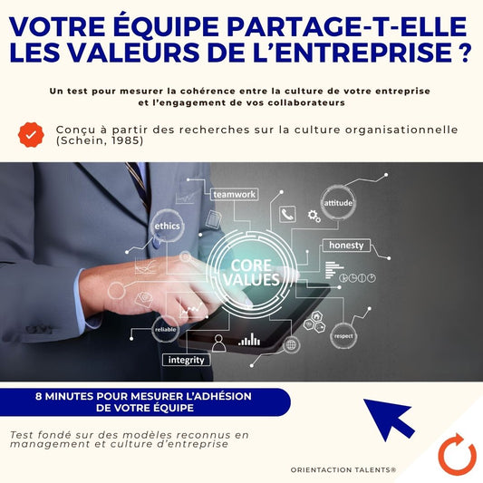 Test - Votre équipe partage-t-elle les valeurs de l’entreprise ?
