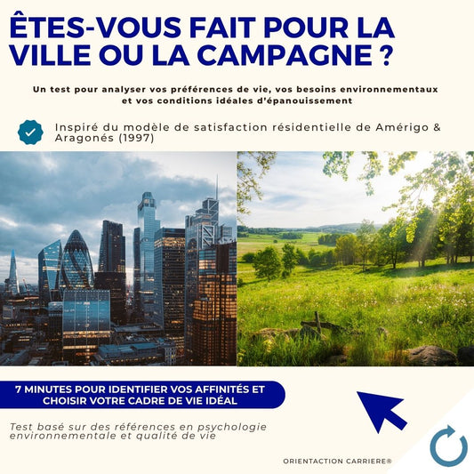 Test - Êtes-vous fait pour la ville ou la campagne ?
