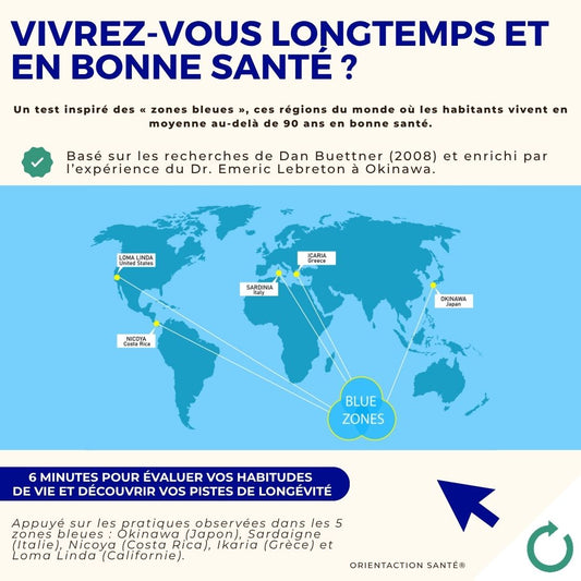 Test - Vivrez-vous longtemps et en bonne santé ?