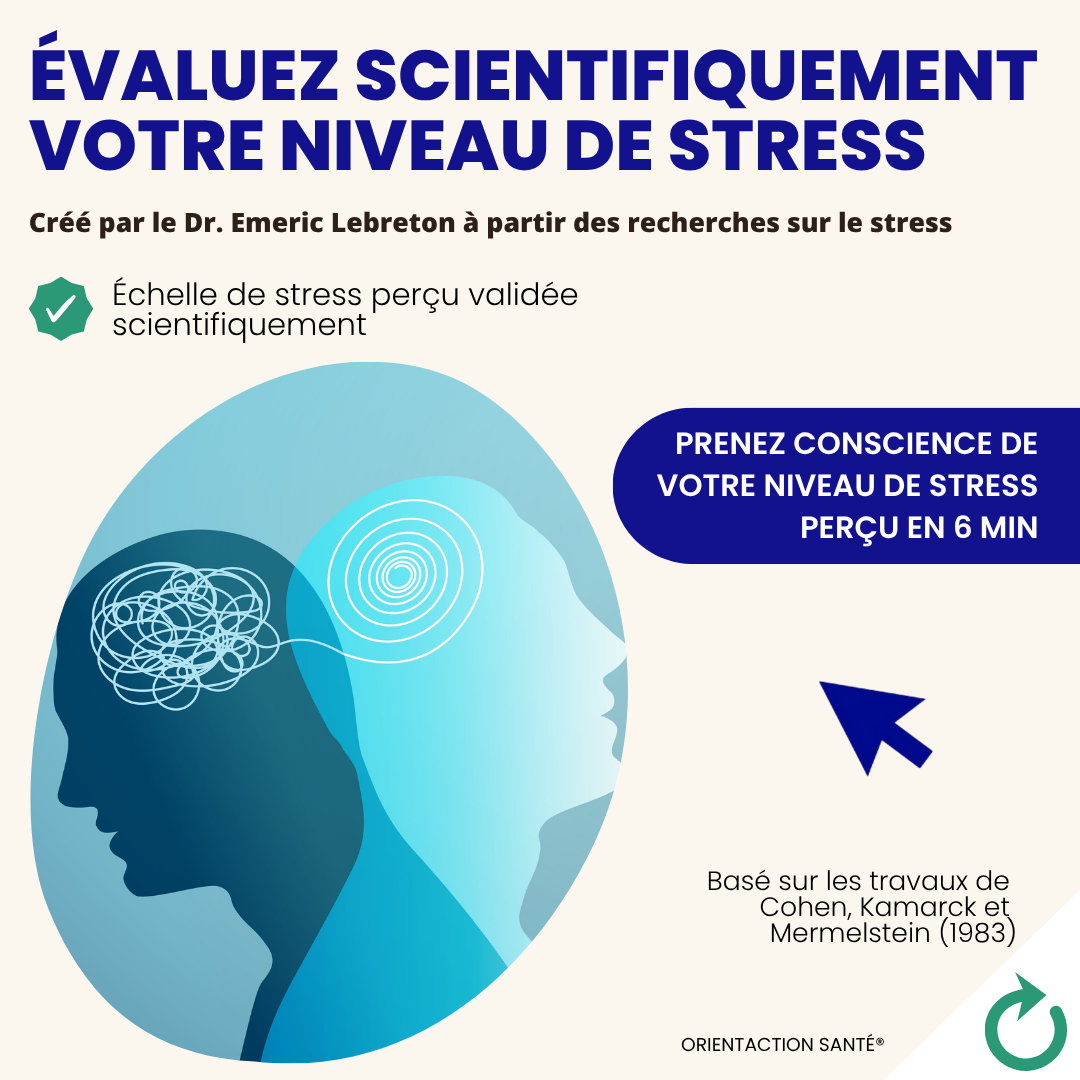 Test niveau de stress – Méthode scientifique