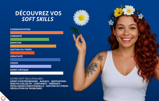 Harmony® - Test des 16 soft skills