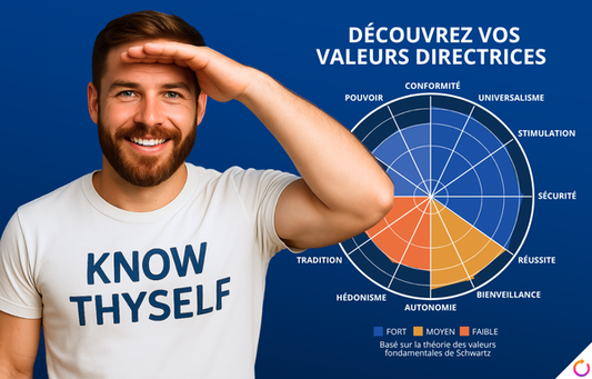 Sens® - Test des 10 valeurs