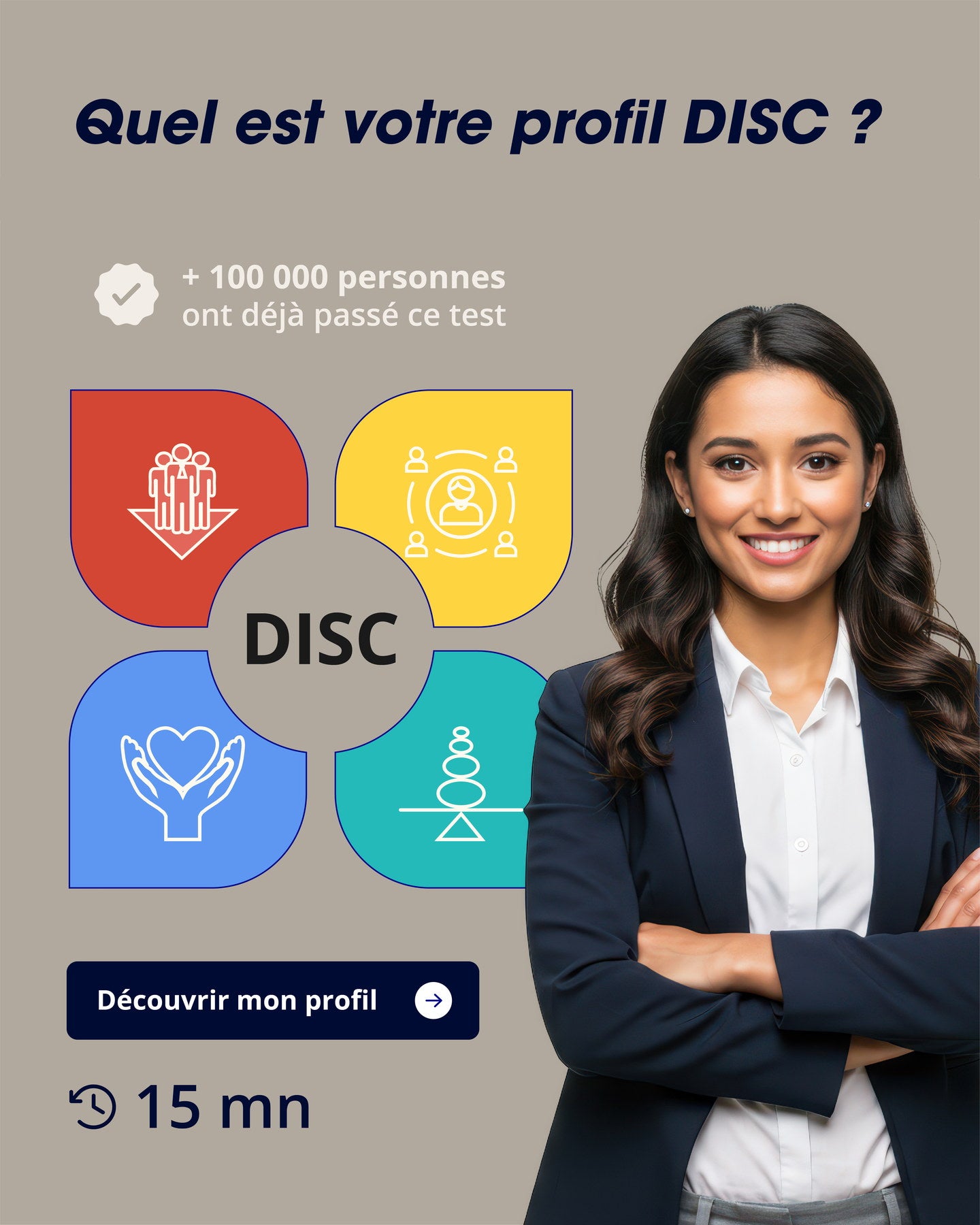 Test DISC – Analyse comportementale et test de personnalité DISC