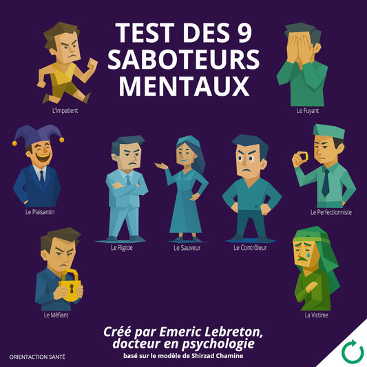Test des 9 saboteurs mentaux de Shirzad Chamine
